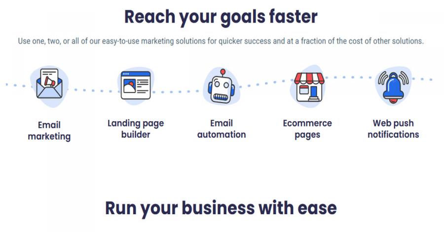 Aweber Incorporates New Technology To Help Small Businesses Reach Their Goals