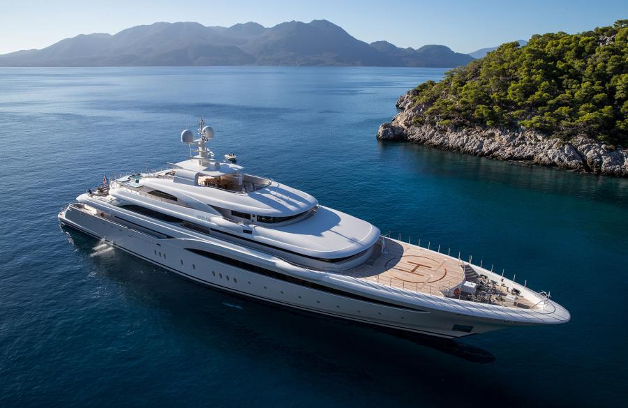 Yacht Charter Market