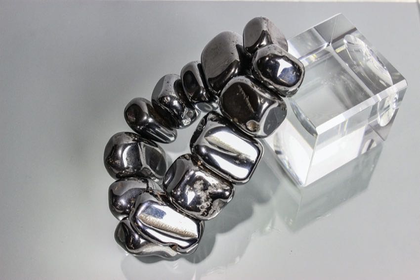 Rare Earth Market 2022 Size, Outlook, Global Industry Overview