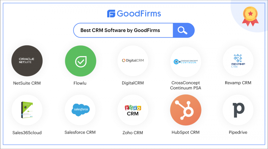 GoodFirms Reveals a New List of Best Customer Relationship Management Software
