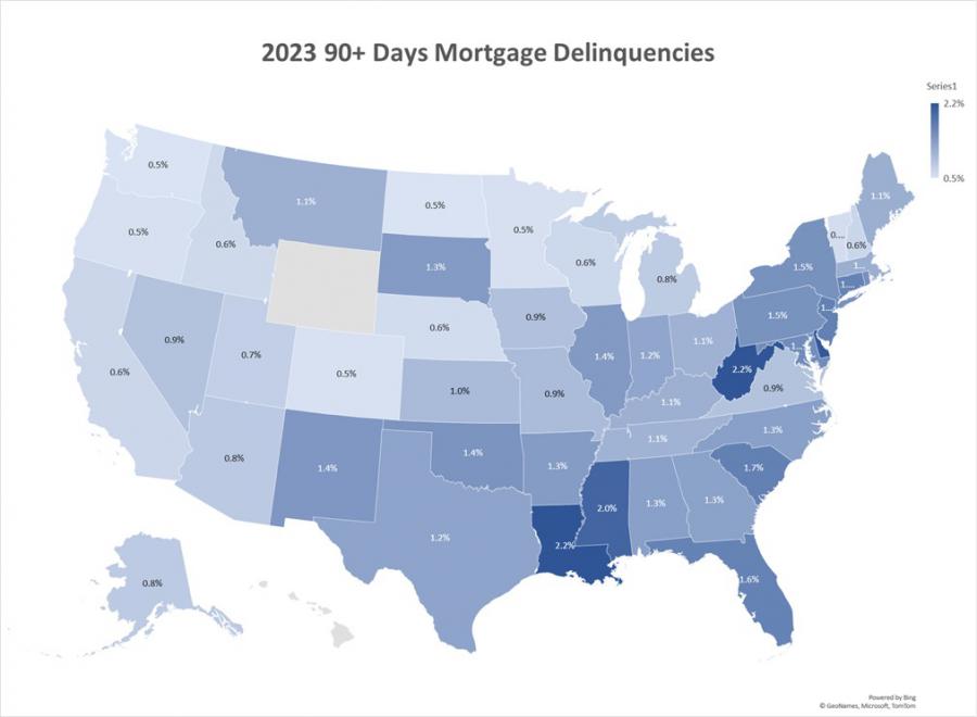 New Study: Inflation Will More Than Double “Seriously Delinquent ...