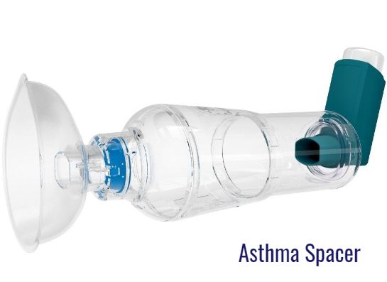 Asthma Spacer Market Expand in Future Scope 2023-2030 | Lupin, Trudell ...