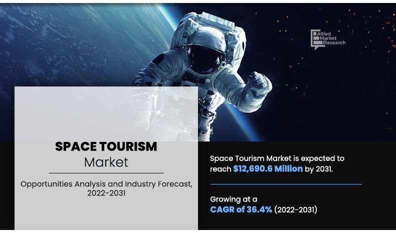 Space Tourism Market -amr