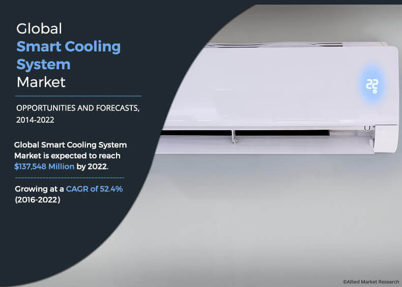 Smart Cooling System