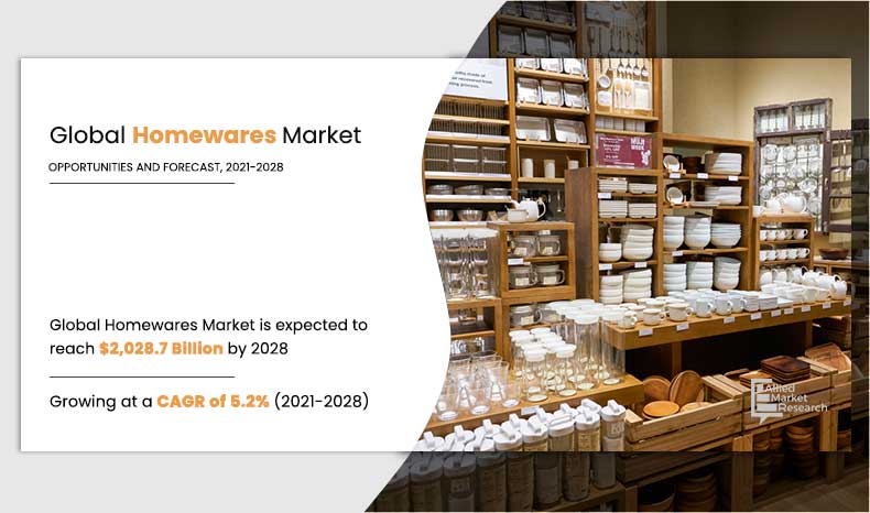 Homewares Market to register a CAGR 5.20% across | CAGR of 5.2% from 2021 to 2028 | Arc International SA, SEB , Ikea