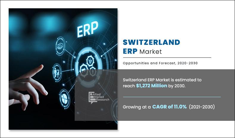  Switzerland ERP Market