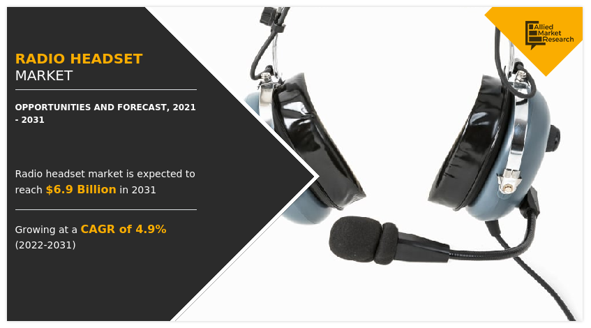 Radio Headset Market Study Offer Fresh Perspectives for Business Planning and Promising Opportunities for Entrepreneurs