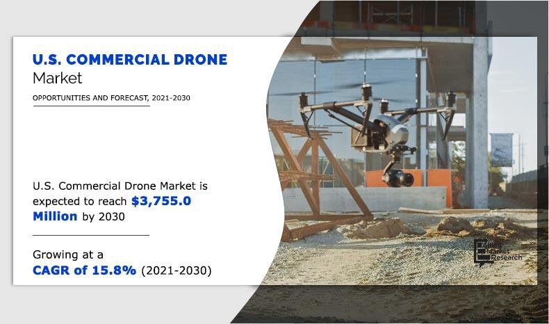 U.S. commercial drones market size generated $899 U.S. Commercial Drones Market