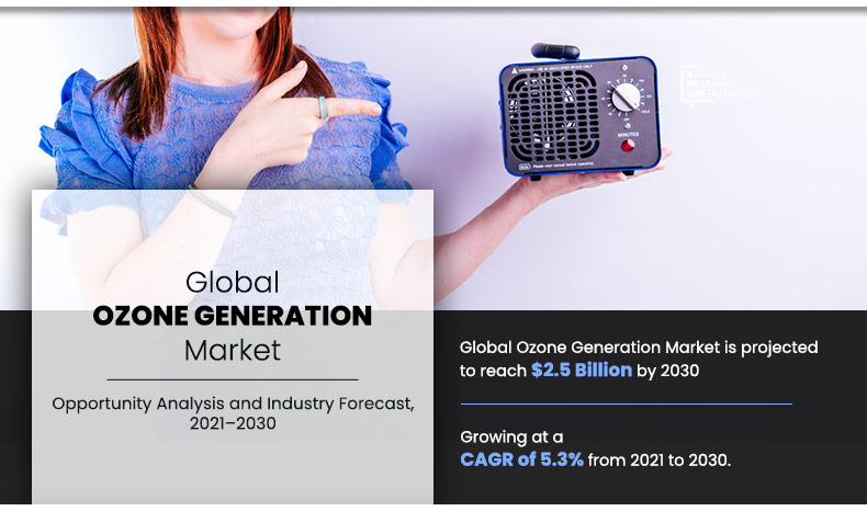 Ozone Generation Market Forecast-2030