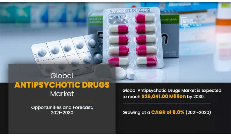 Antipsychotic Drugs Market 2030