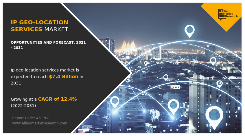 Allied Market Research published a new report, titled, " The IP Geo-Location Services Market Expected to Reach USD 7 IP Geo-Location Services Market