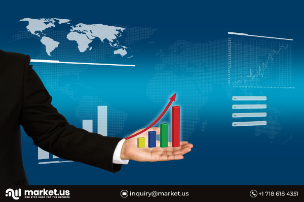 This comprehensive analysis of the fastest-growing Deep Packet Inspection (DPI) market provides insights that will help stakeholders identify both opportunities and challenges Deep Packet Inspection (DPI) market