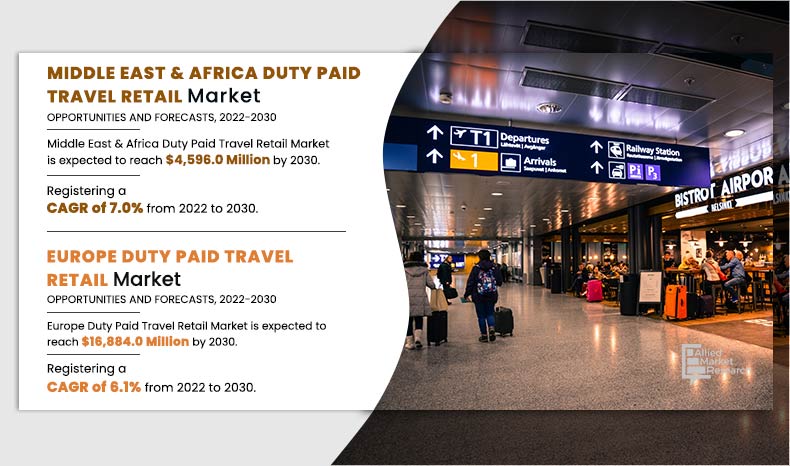 Europe and Middle East and Africa Duty Paid Travel Retail Market