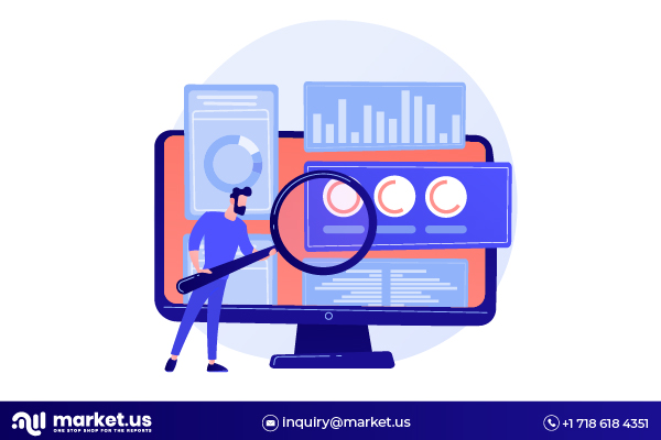 Market.us is a market intelligence company that has recently released a new report “ Global Bunker Fuel Market 2023” which covers a comprehensive study offering concise and comprehensive information on the market segments Bunker Fuel Market
