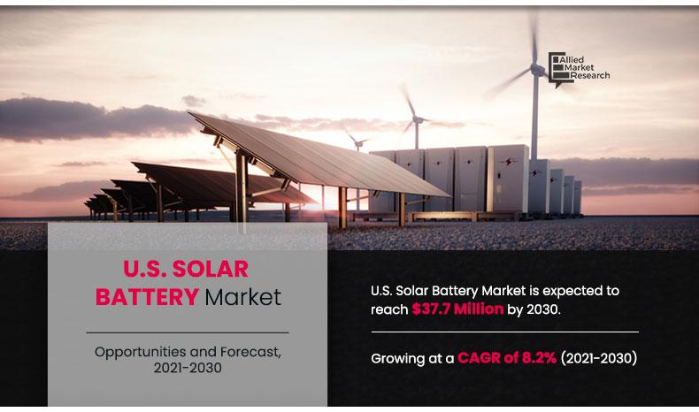 U.S. Solar Battery Market Size