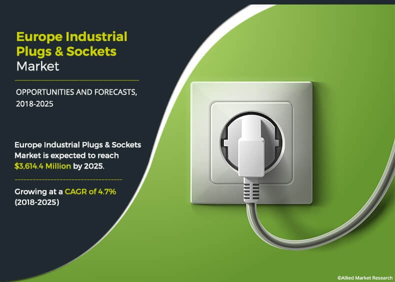 Europe Industrial Plugs & Sockets Market Size