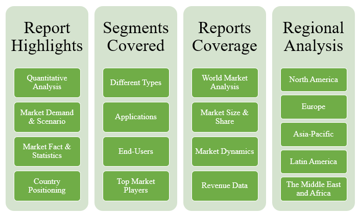 This comprehensive analysis of the fastest-growing Eubiotics market provides insights that will help stakeholders identify both opportunities and challenges Eubiotics market