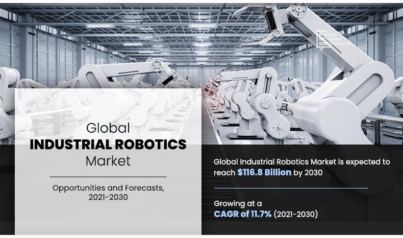 Outlook of industrial robotics applications: Industrial Robotics Market by Type