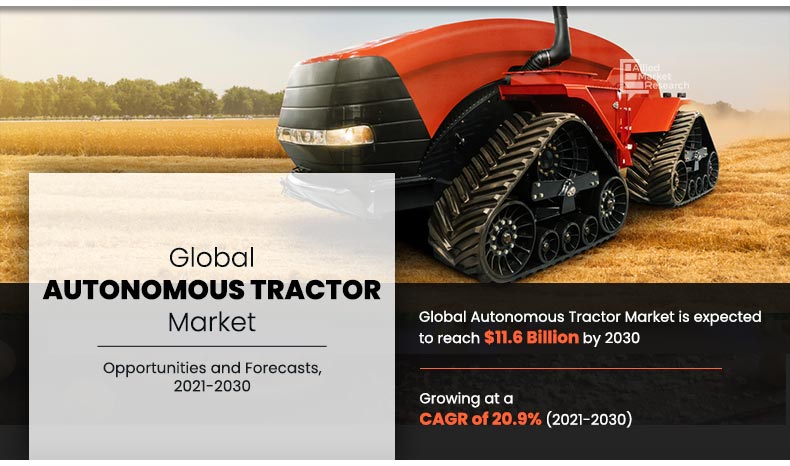 Autonomous Tractors Market By Type