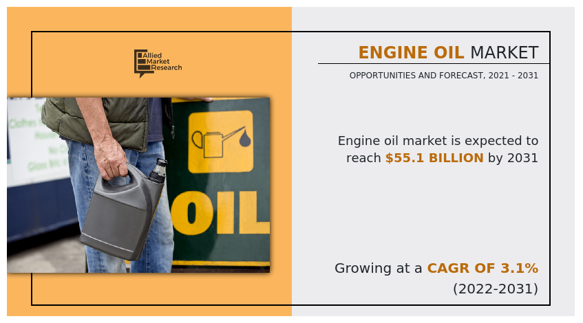 The concept of engine oil is typically attributed to motor oil, which is designed to lubricate the inner components of internal combustion engines and protect them against corrosion and keep them cool while in use