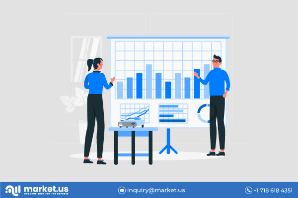 This comprehensive analysis of the fastest-growing Small Cell Networks market provides insights that will help stakeholders identify both opportunities and challenges Small Cell Networks market
