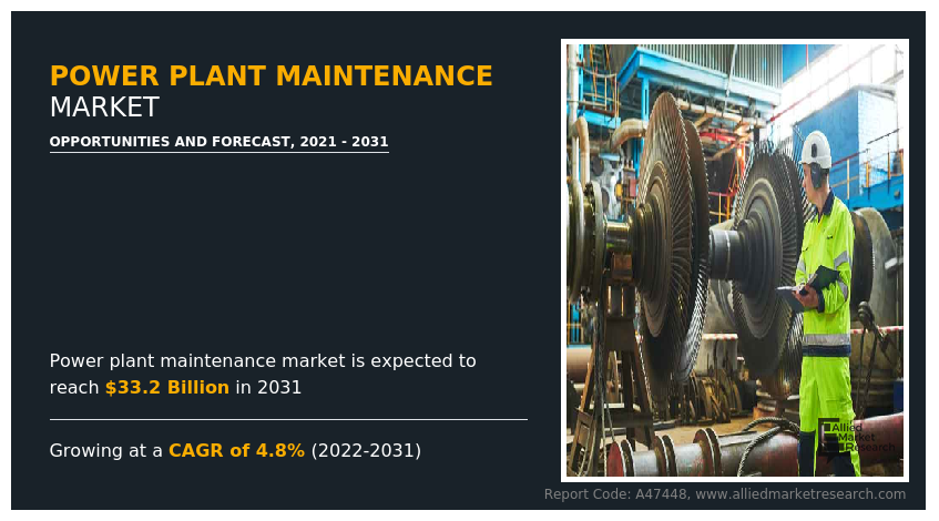 Power Plant Maintenance Market