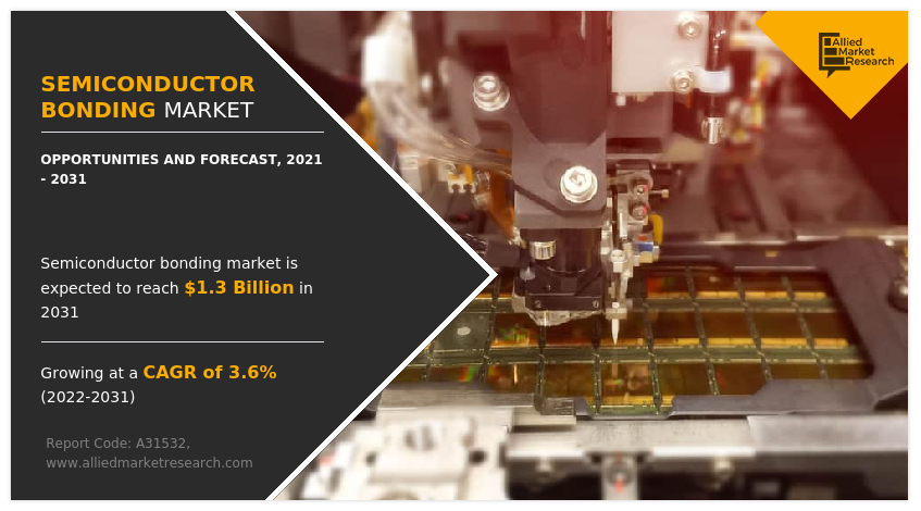 Semiconductor Bonding Market Size