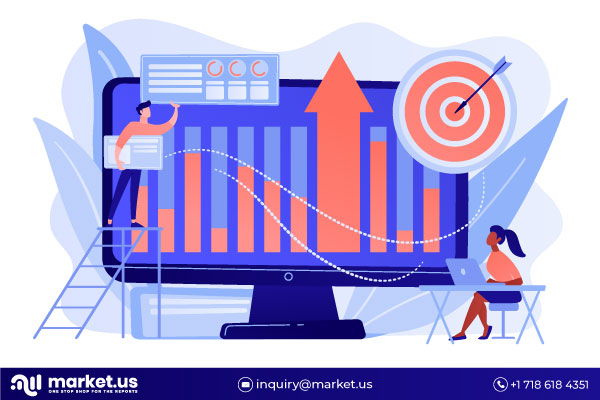 This comprehensive analysis of the fastest-growing Bump Caps market provides insights that will help stakeholders identify both opportunities and challenges Bump Caps market