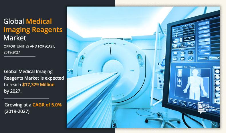 Medical Imaging Reagents Market Size