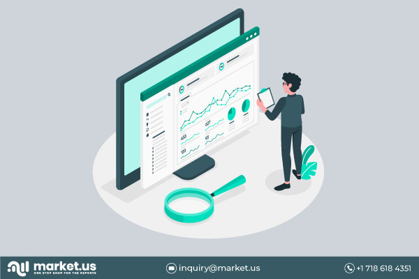 Market.us has recently added a comprehensive report of over 225+ pages on the Location Based Advertising (LBA) market to its vast database Location Based Advertising (LBA) market