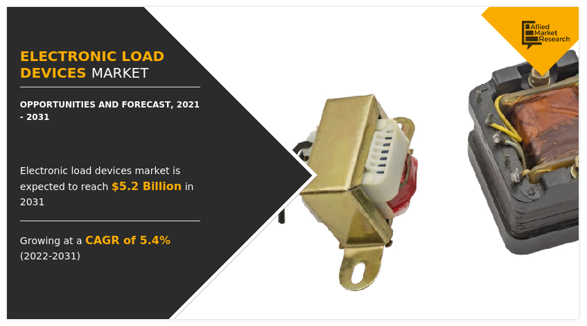 Electronic Load Devices Market Growth