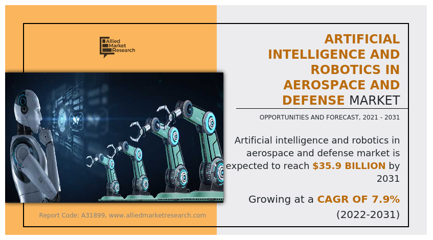 AI And Robotics In Aerospace And Defense Market