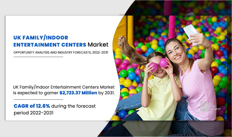 UK Family/ Indoor Entertainment Centers Market