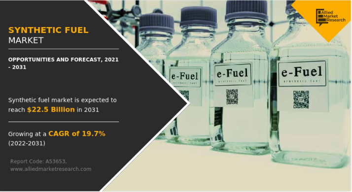 synthetic-fuel