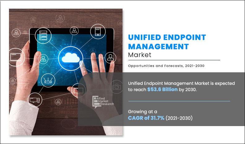 Unified Endpoint Management Market
