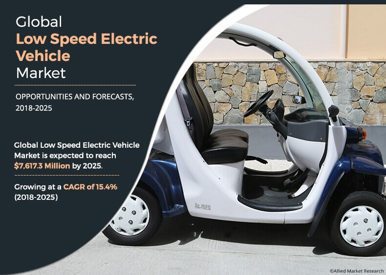 Low Speed Electric Vehicles The Future of Green Mobility? EIN Presswire