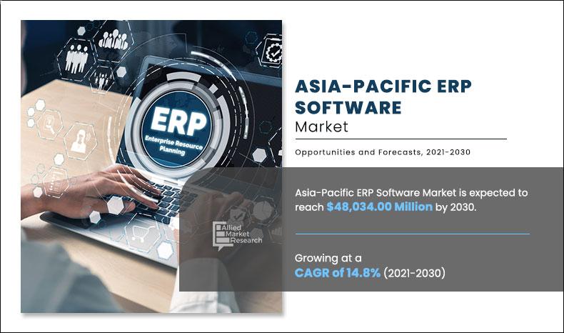 Asia-Pacific ERP Software Market Size