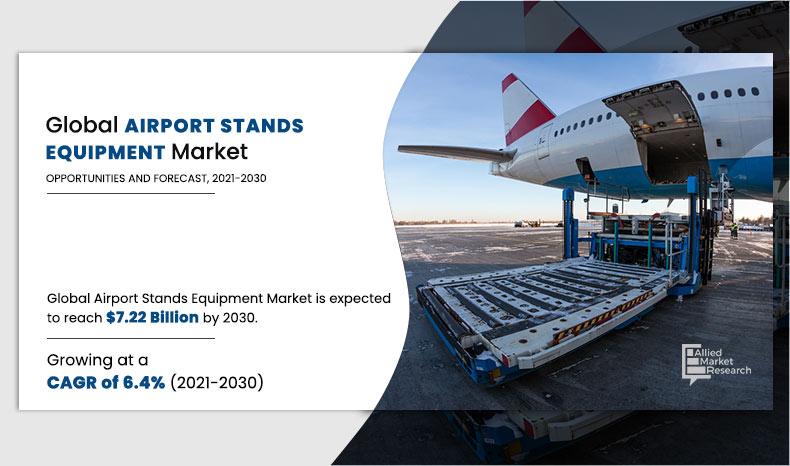 Airport stands equipment market size was accounted for $3