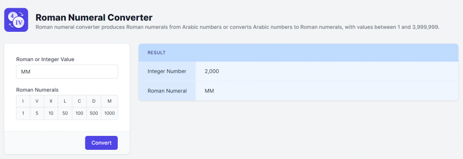 roman-numeral-converter-a-practical-tool-for-numerical-conversion-by