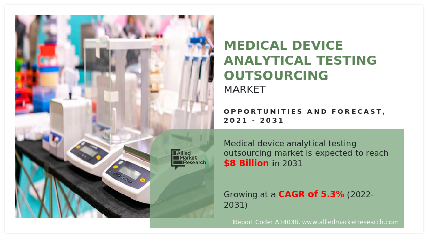 Medical device analytical testing outsourcing refers to the practice of delegating the testing and analysis of medical devices to specialized external laboratories or testing facilities