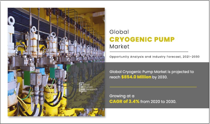 cryogenic-pump