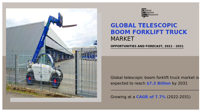 Telescopic boom forklift trucks, also known as telehandlers, have become indispensable in various industries due to their versatility and ability to handle a wide range of lifting and material handling tasks