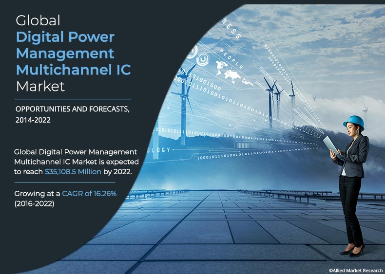 As per the report published by Allied Market Research Titled “Digital Power Management Multichannel IC Market by Product Type (Battery Management IC, Voltage Regulators, Motor Control IC, Integrated ASSP Power Management IC) and Application (Consumer Electronics, Automotive, Industry, Telecom & Networking) - Global Opportunity Analysis and Industry Forecast, 2014 - 2022” Digital Power Management Multichannel IC Market Growth
