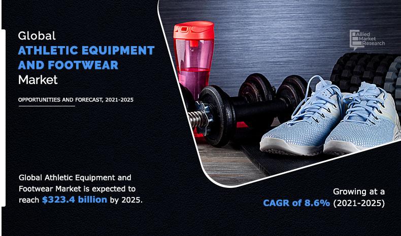 According to a new report published by Allied Market Research, titled, “Athletic Equipment and Footwear Market: Global Opportunity Analysis and Industry Forecast, 2021–2025,” the athletic equipment and footwear market size was $224 Athletic Equipment and Footwear Industry Report