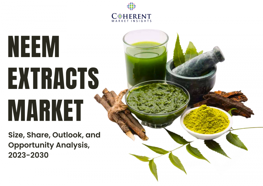 Neem Extracts Market Analysis