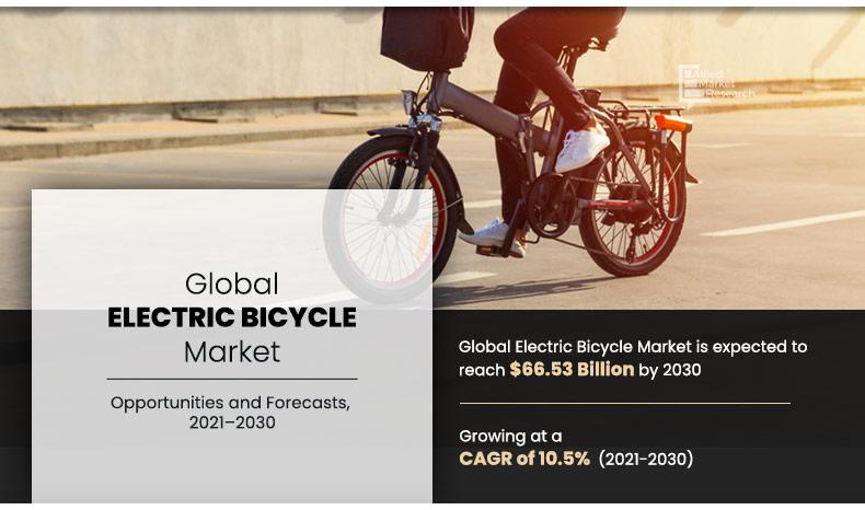 The electric bicycle has an integrated electric motor, pedals, and rechargeable batteries for forwarding propulsion