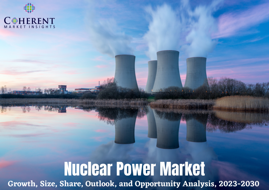 Nuclear Power Market