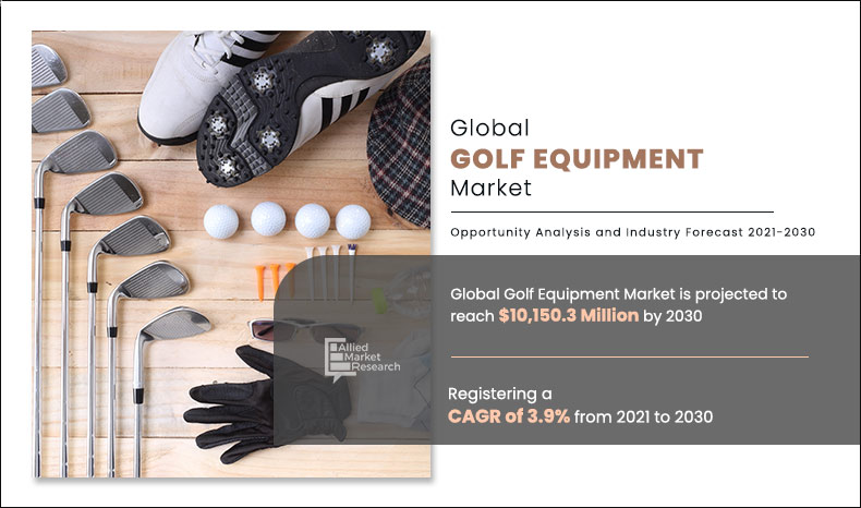 Golf Equipment Market report
