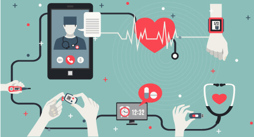 Description:
The latest research from Coherent Market Insights, titled “Global mHealth Market Size, Share, Pricing, Trends, Growth, Report and Forecast 2023-2030,” offers a detailed analysis of the global mHealth market