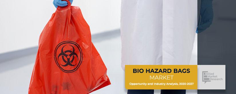 Bio Hazard Bags Market1